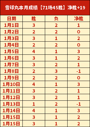 篮球战场,精心备战,品质对决,MG官网,MG入口,MG平台,MG官方