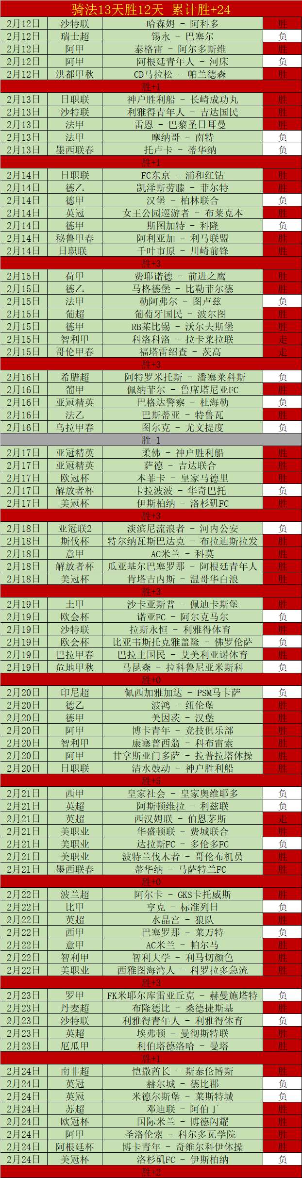 德甲首战,法兰克福迎,战达姆施塔,MG官网,MG入口,MG平台,MG官方