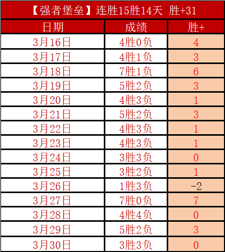 大乐透期号,专家质合分,雷霆,MG官网,MG入口,MG平台,MG官方