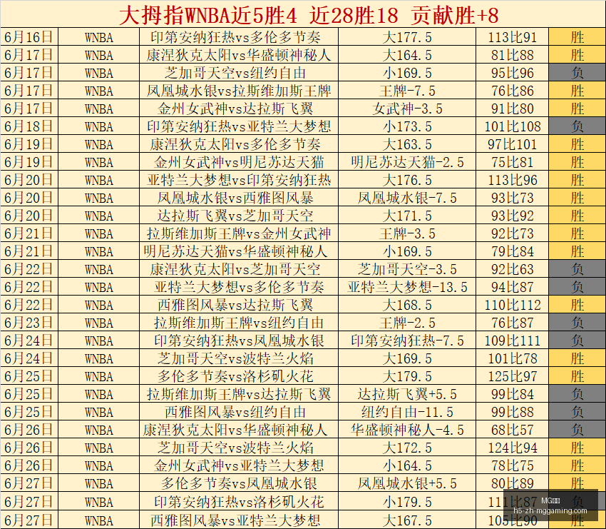 电子,MG电子,MG电子官网,MG电子官网,MG电子App,MG电子游戏,MG电子优惠,MG电子平台