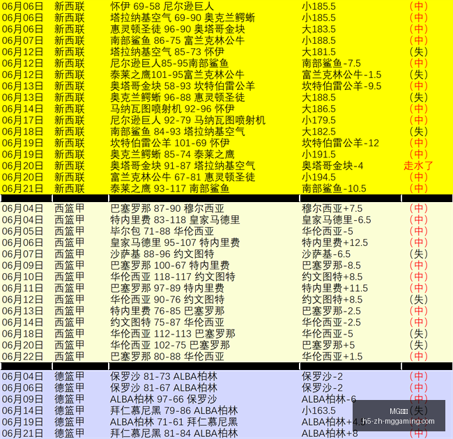 电子,MG电子,MG电子官网,MG电子官网,MG电子App,MG电子游戏,MG电子优惠,MG电子平台