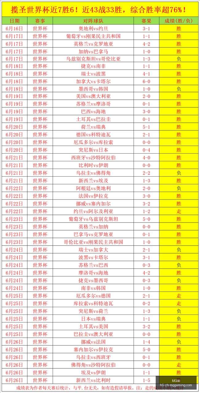 电子,MG电子,MG电子官网,MG电子官网,MG电子App,MG电子游戏,MG电子优惠,MG电子平台