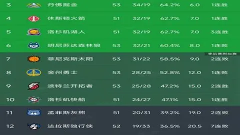 “点滴积累，跨越新高峰——公路自行车亚锦赛冠军吕先景访谈录”