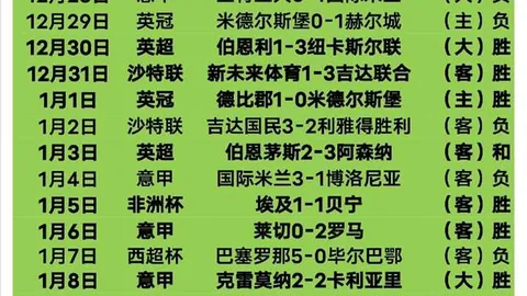 国足首发11人名单敲定，后防关键席位未决，郑智担纲重任
