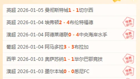 世预赛足球分析：威尔士对阵波黑赛事推荐