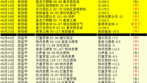 电子 163229 78