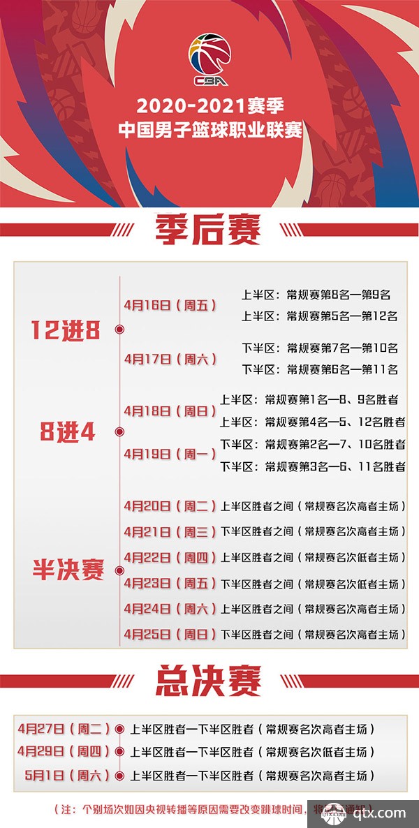 这一转会传